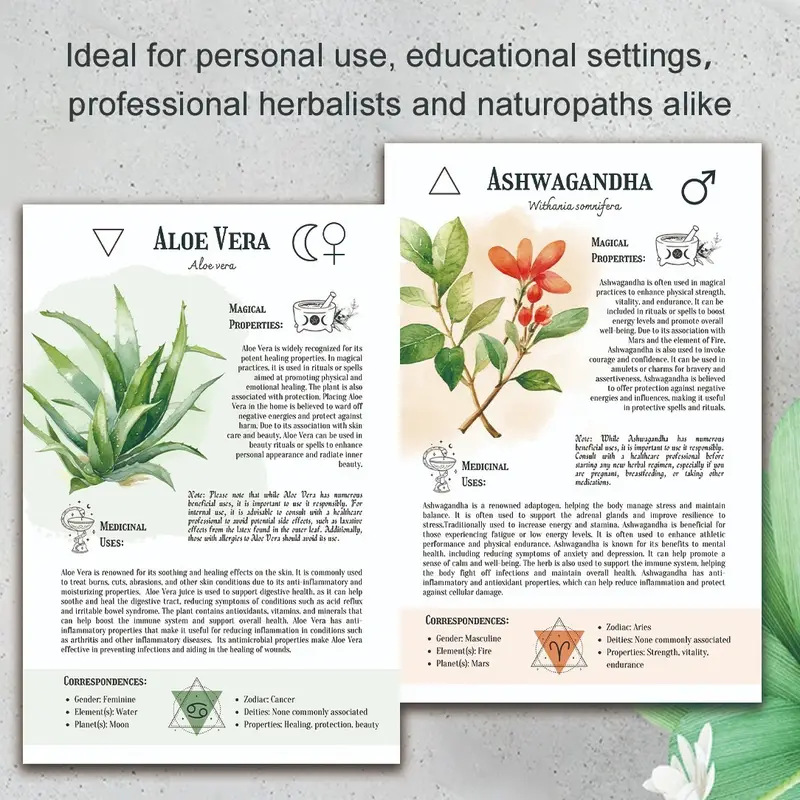 Buku Panduan Obat Alami dengan - Health & Wellness Utsg ulasan dan harga