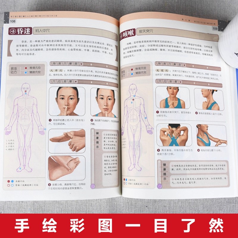 Panduan Pijat Titik Akupuntur  - Health & Wellness Utsg ulasan dan harga